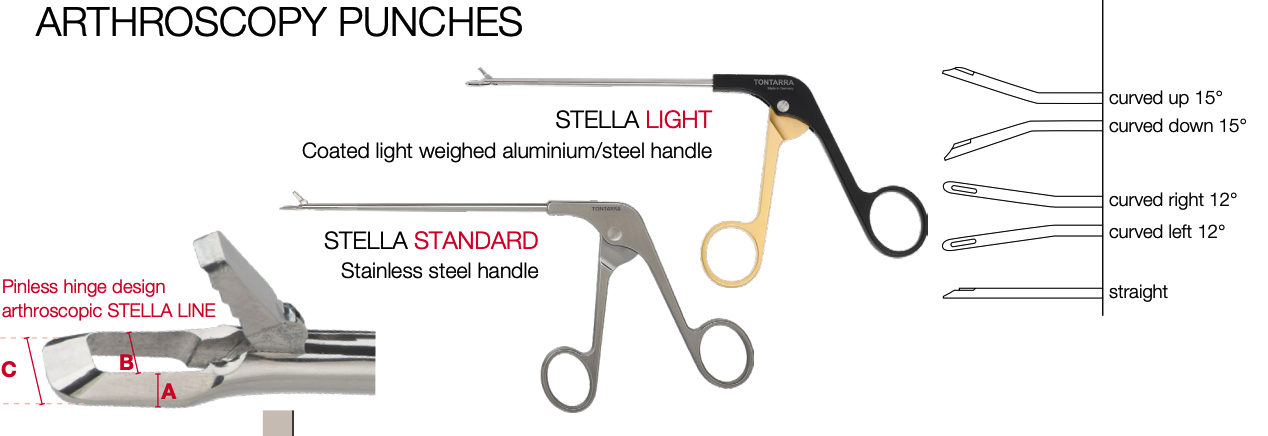 Arthroscopy Instrumentation