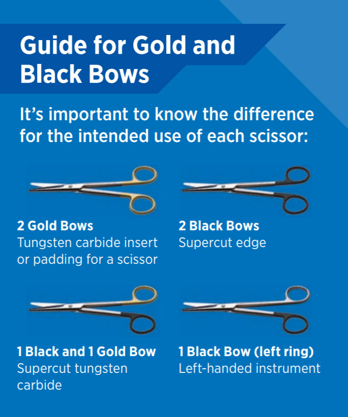 Guide for Gold and Black Bow Scissors